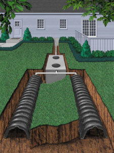 Septic Home Inspection in Saginaw Michigan